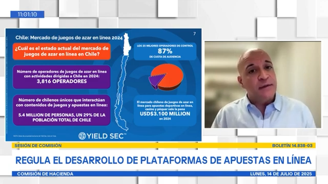Online gambling in Chile: Yield Sec presents evidence to the government